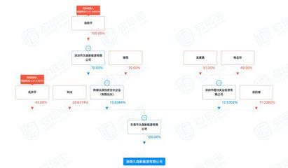 血的教訓(xùn) 19歲實(shí)習(xí)生致殘背后，勞動力派遣的深層危機(jī)